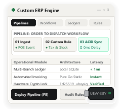 UBVY Custom Business Systems ERP Architecture